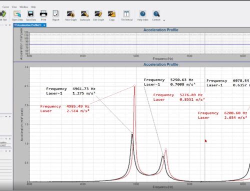 Esempio di mass loading