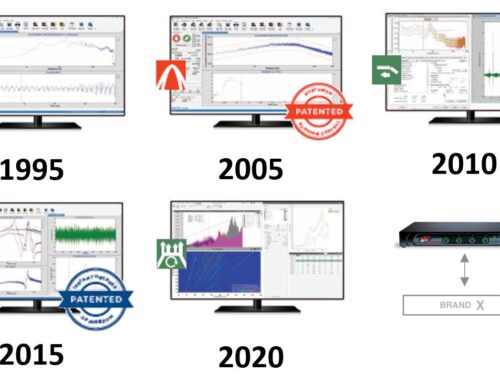 Vibration Research: i controllori con una lunga storia di innovazioni