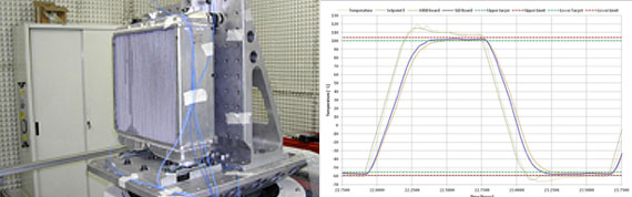bps laboratorio vibrolab